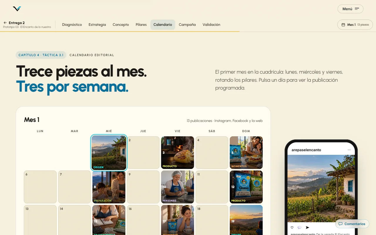 Calendario editorial del mes 1