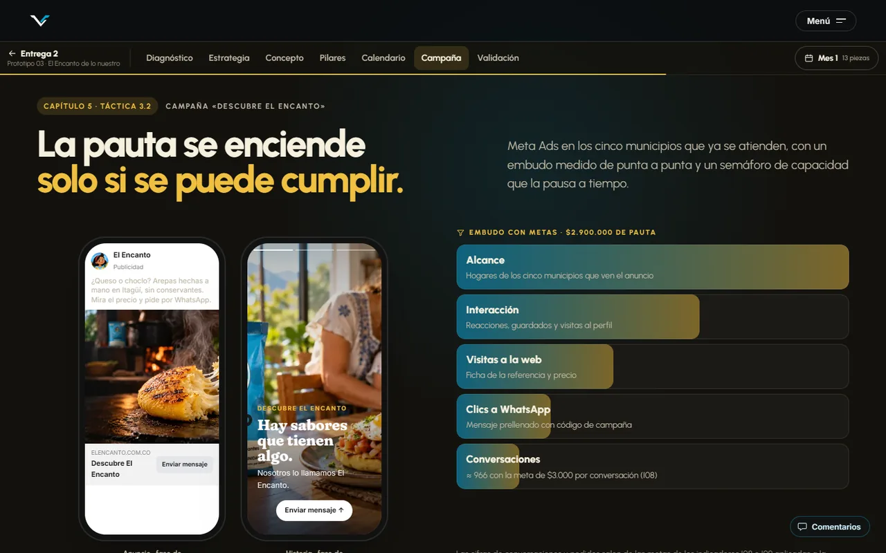 Campaña «Descubre El Encanto»