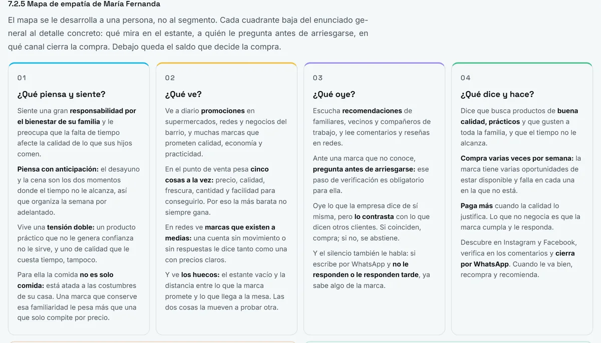 Cómo quedó en la primera entrega: Ampliar lo que María piensa, siente, ve, oye, dice y hace